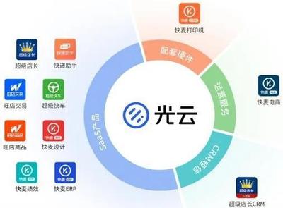 SaaS第一股光云科技 深度綁定阿里系的成長(zhǎng)迷思與破局之路